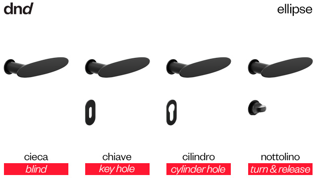 ellipse-dnd-handles-versioni